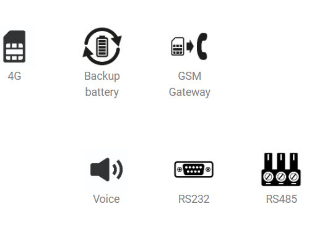 4G/LTE Gateway, DigiCom, enligt EN81-28, för Nödtelefon, DIN-skena