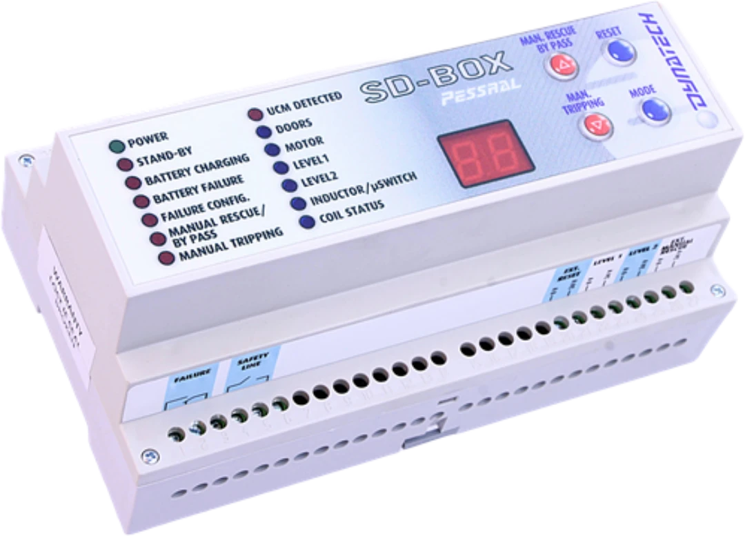 SD-Box, Dynatech, UCM-Controller till HR
