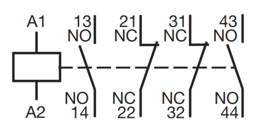 Kontaktorrelä, ABB NFZ-22, 24VDC, Skruvansl., 2NO/2NC, PLC