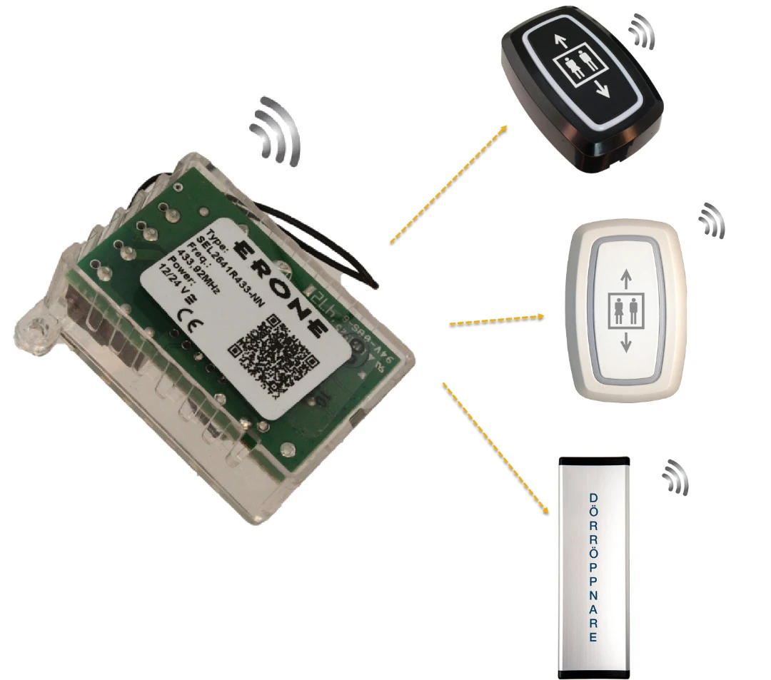 NANO mottagare, CDVI, trådlös signalomvandlare 12/24VDC