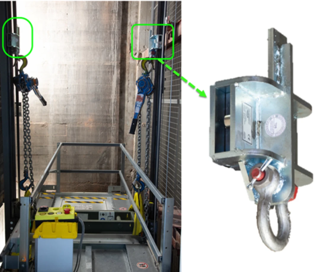 Gejdklämma, för infästning av lyftredskap, 2500kg, Set