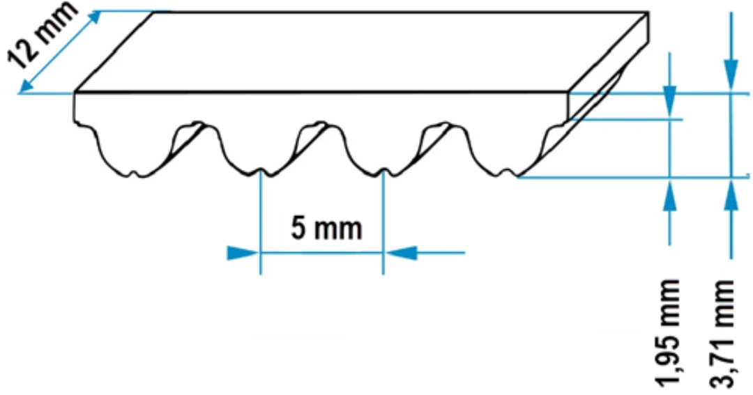 Tandrem, Megadyne RPP5/12, 5M, b=12mm, anpassad/meter