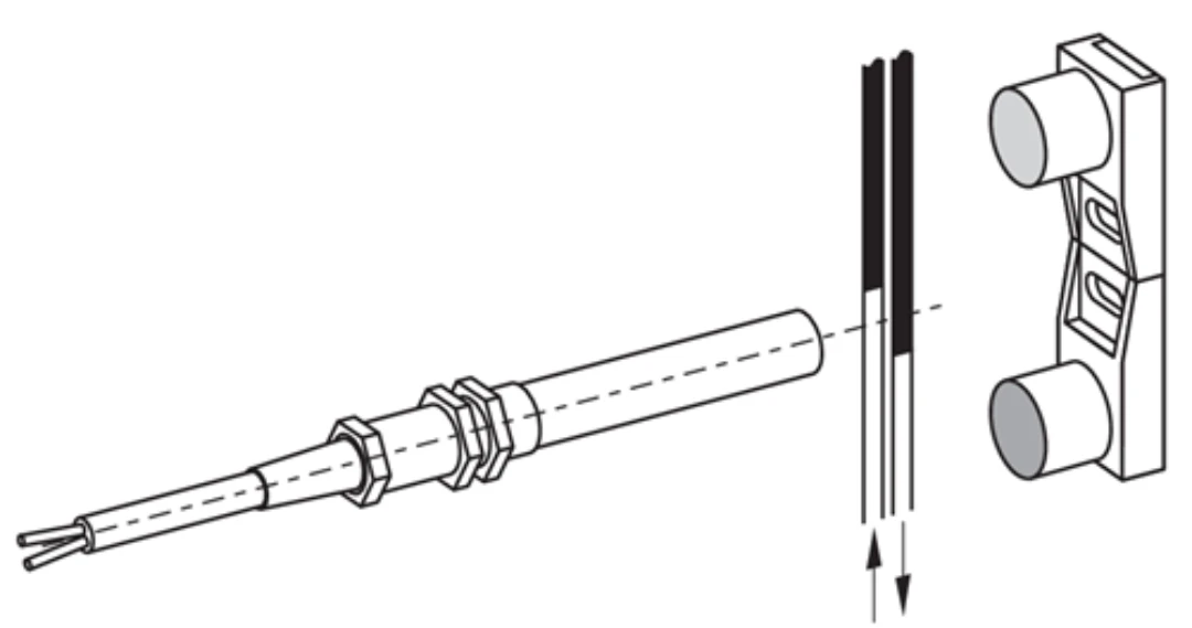 Magnetbrytare, Schmersal BN65-RZ/V, Bistabil, Frontaktiverad (FA)