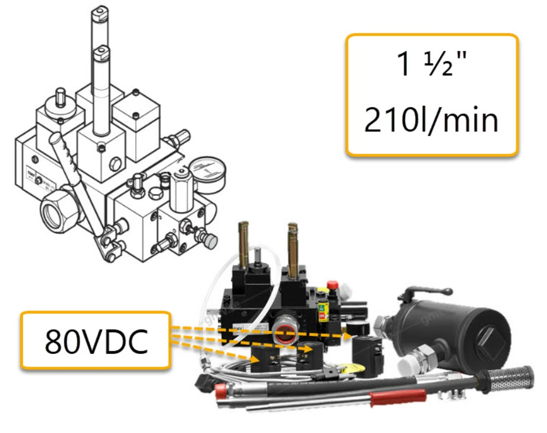 Hydraulblock, GMV, 3010 1½'', 210l, med kran, spolar 80VDC, handpump