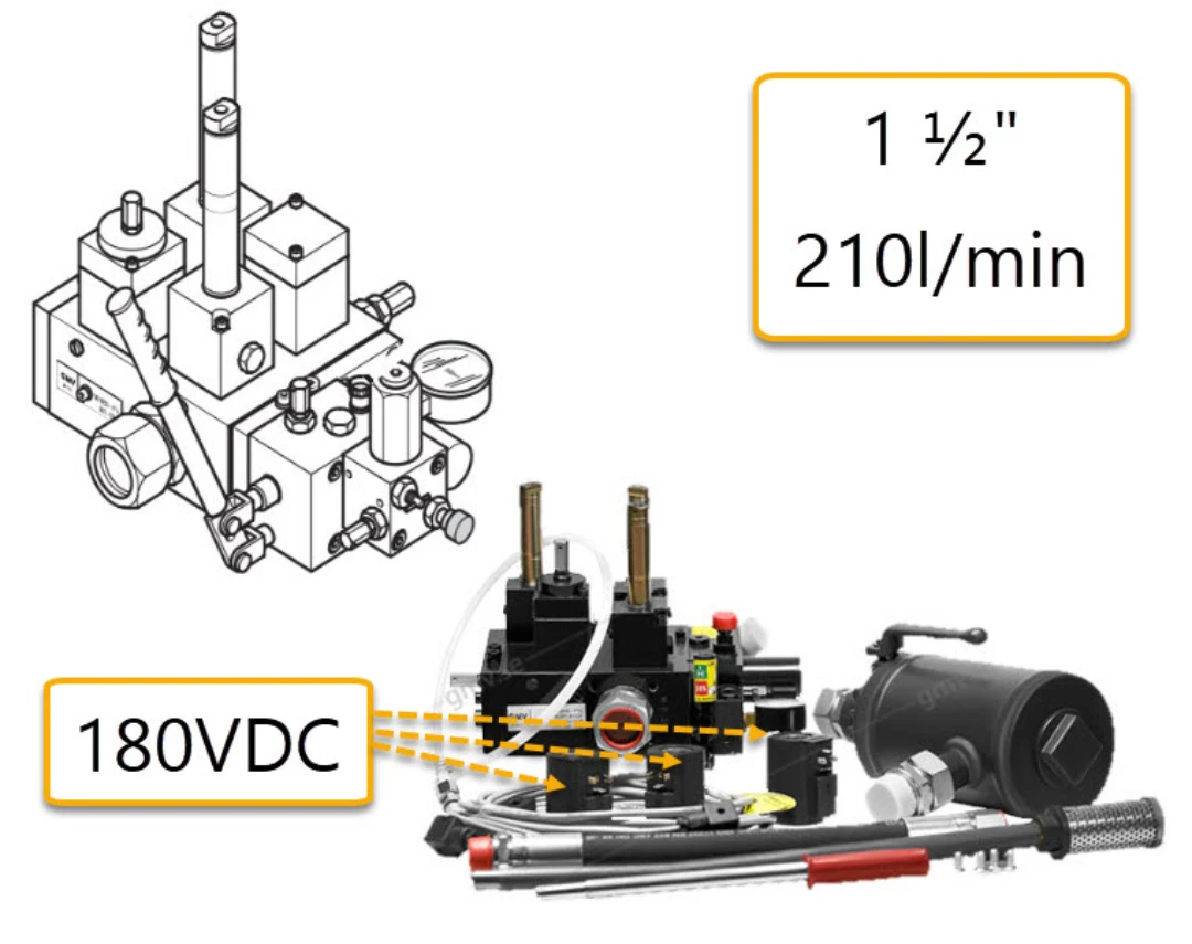 Hydraulblock, GMV 3010 1½'', 210l, med kran, spolar, handpump