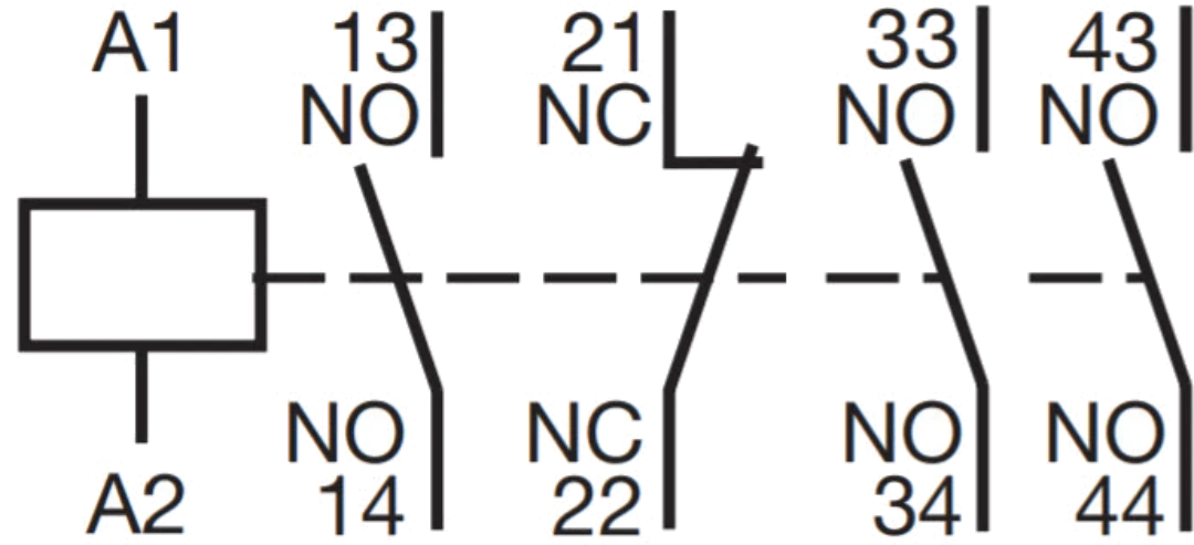 Kontaktorrelä, Siemens, 3RH2131-2JC40, 3NO/1NC, 30VDC