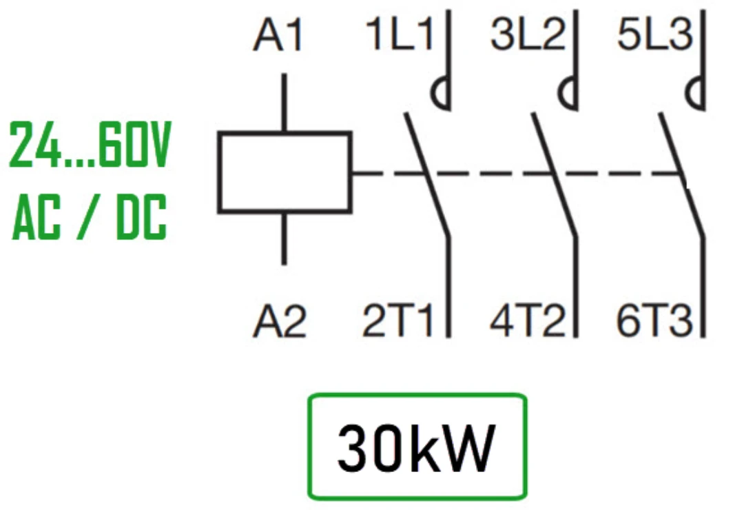 Kontaktor, ABB AF65, 24-60V AC+DC, Skruvansl., 65A/30kW