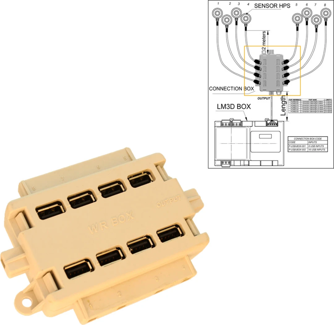 Connection Box, Micelect, USB-anslutning för upp till 8 enheter