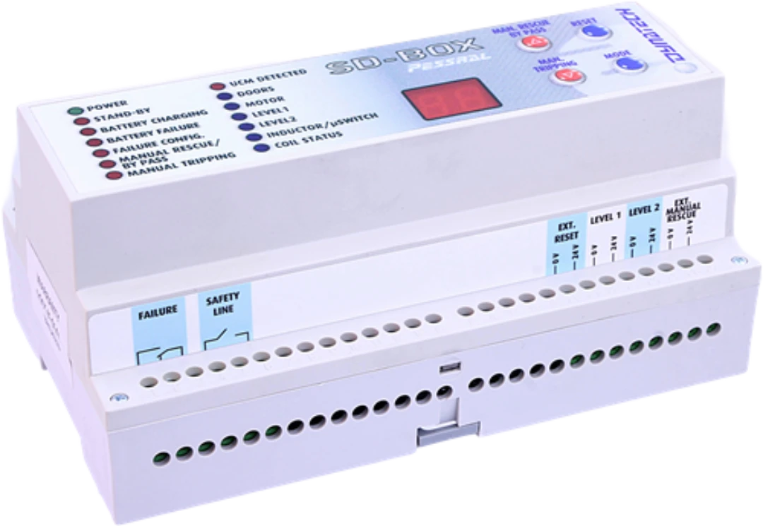 SD-Box, Dynatech, UCM-Controller till HR