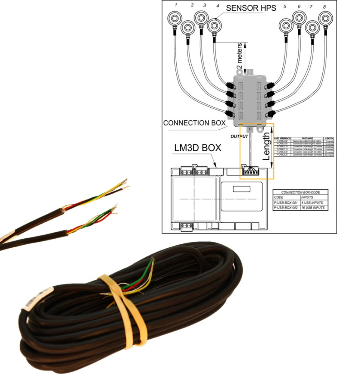 Anslutningskabel 10m, Micelect, Kabel USB-Conn.Box - styrenhet