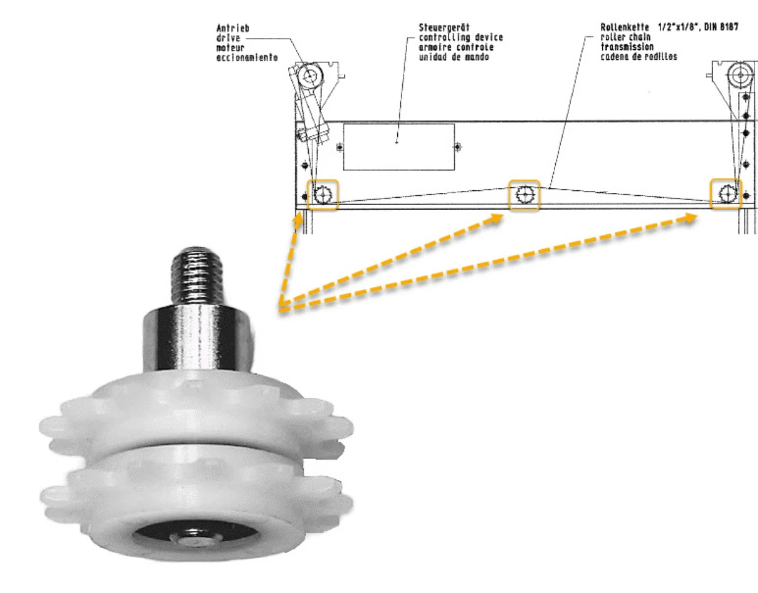 Brythjul Kit Synkronisering, Hütter/Hytter VKT, 2 kugghjul