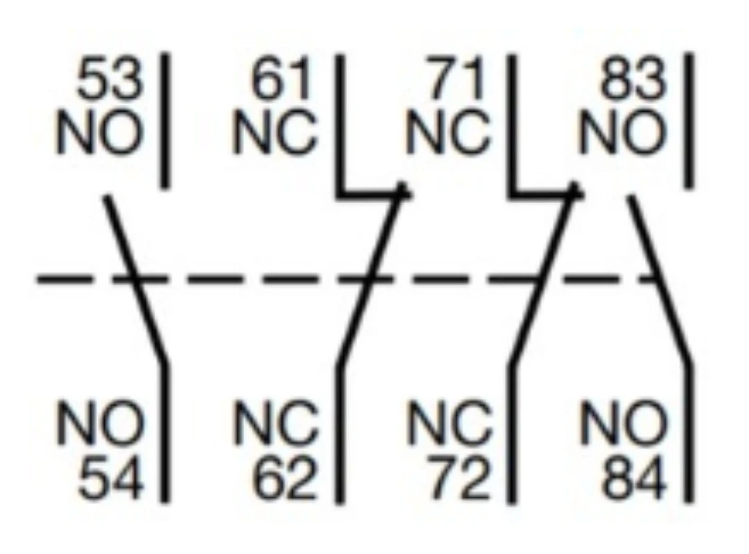 Hjälpkontaktblock, ABB CA4-22N, Skruvansl., 2NO/2NC, Frontmont.