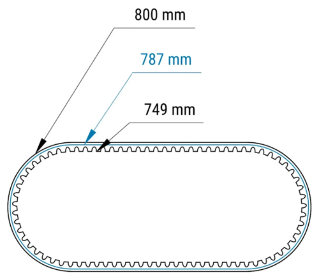 Kilrem, Cibes/Kalea/NTD, XPZ, BxH=9,7x8mm, l=787mm